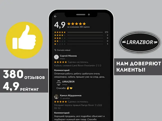 Блок управления магнитолой Range Rover Sport L320