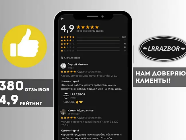 Диффузор радиатора Range Rover Sport L320 3.0