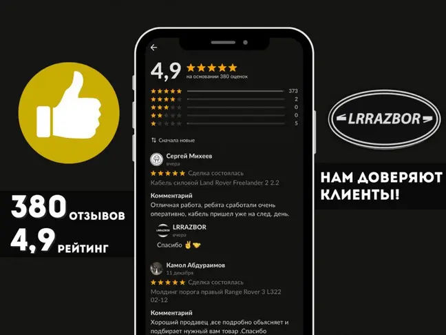 Стекло задней левой двери Evoque 2011-2018