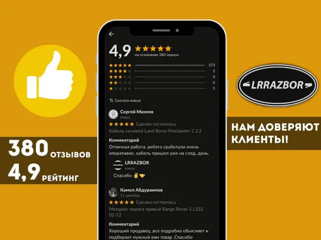 Блок двери задний Evoque 2 2018-2022