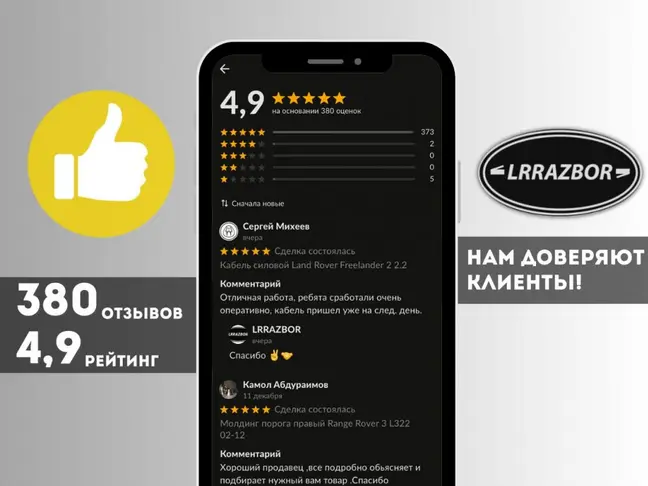 Блок двери задний Evoque 2015-2018