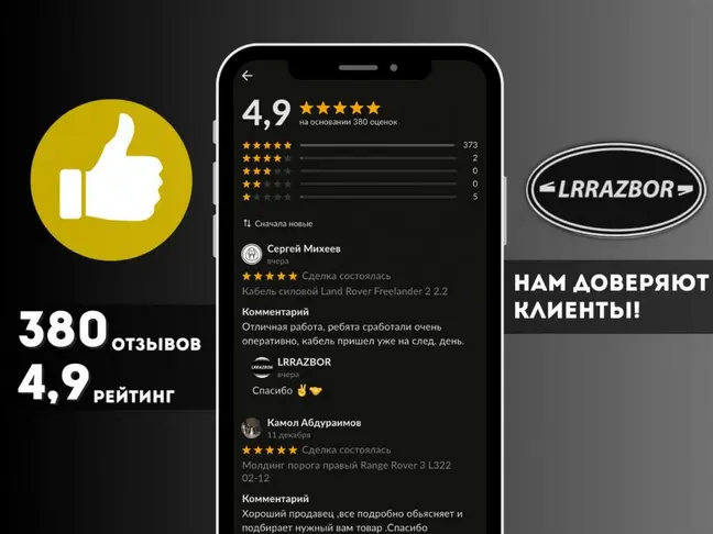 Ручка двери задней правой Evoque 2011-2018