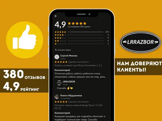 Молдинг стекла левого переднего Evoque 2011-2018