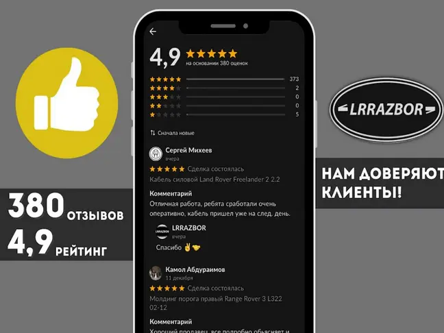 ГБЦ правая Land Rover DISCOVERY 4 2009 - 2015 3.0