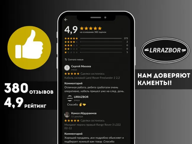 Форточка правая двери Land Rover Freelander 2