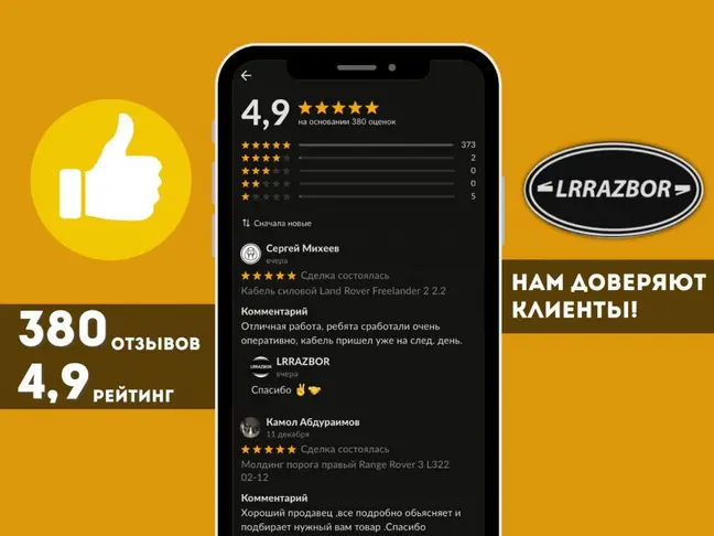 Крышка предохранителей Land Rover Freelander 2