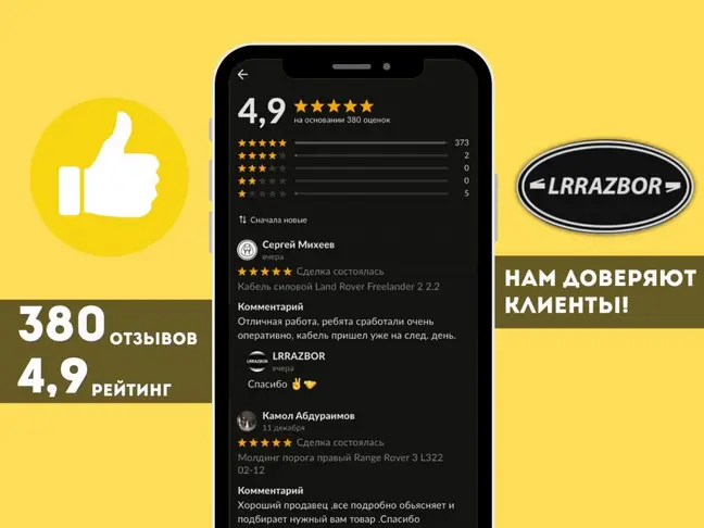 Стекло двери зад правое Land Rover Freelander 2