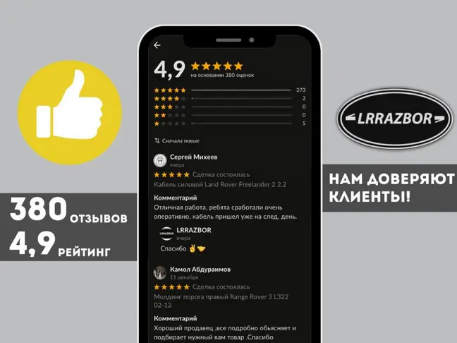 Площадка фары левая Land Rover Freelander 2 2.2